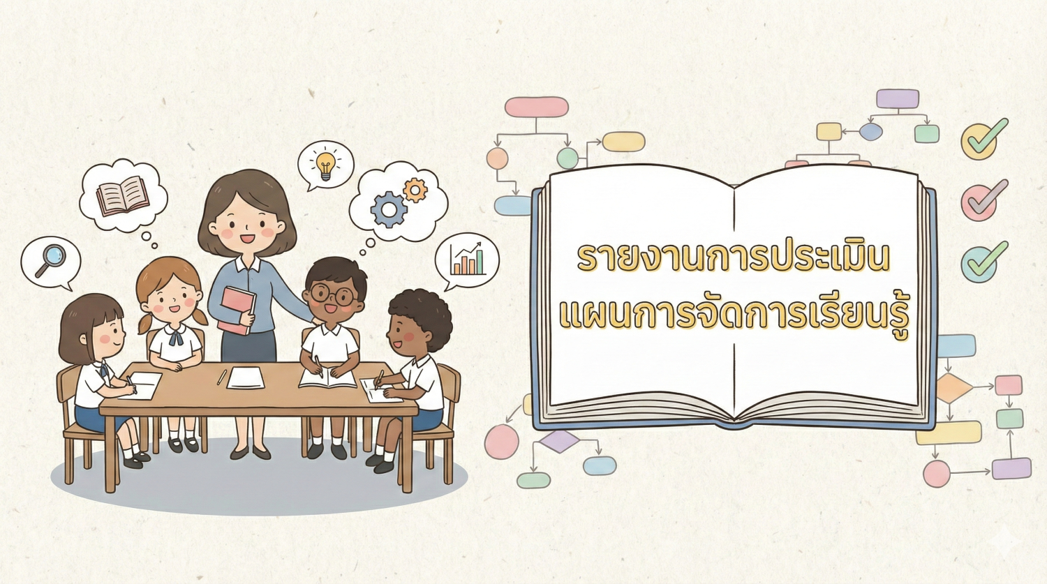 รายงานการประเมินแผนจัดการเรียนรู้