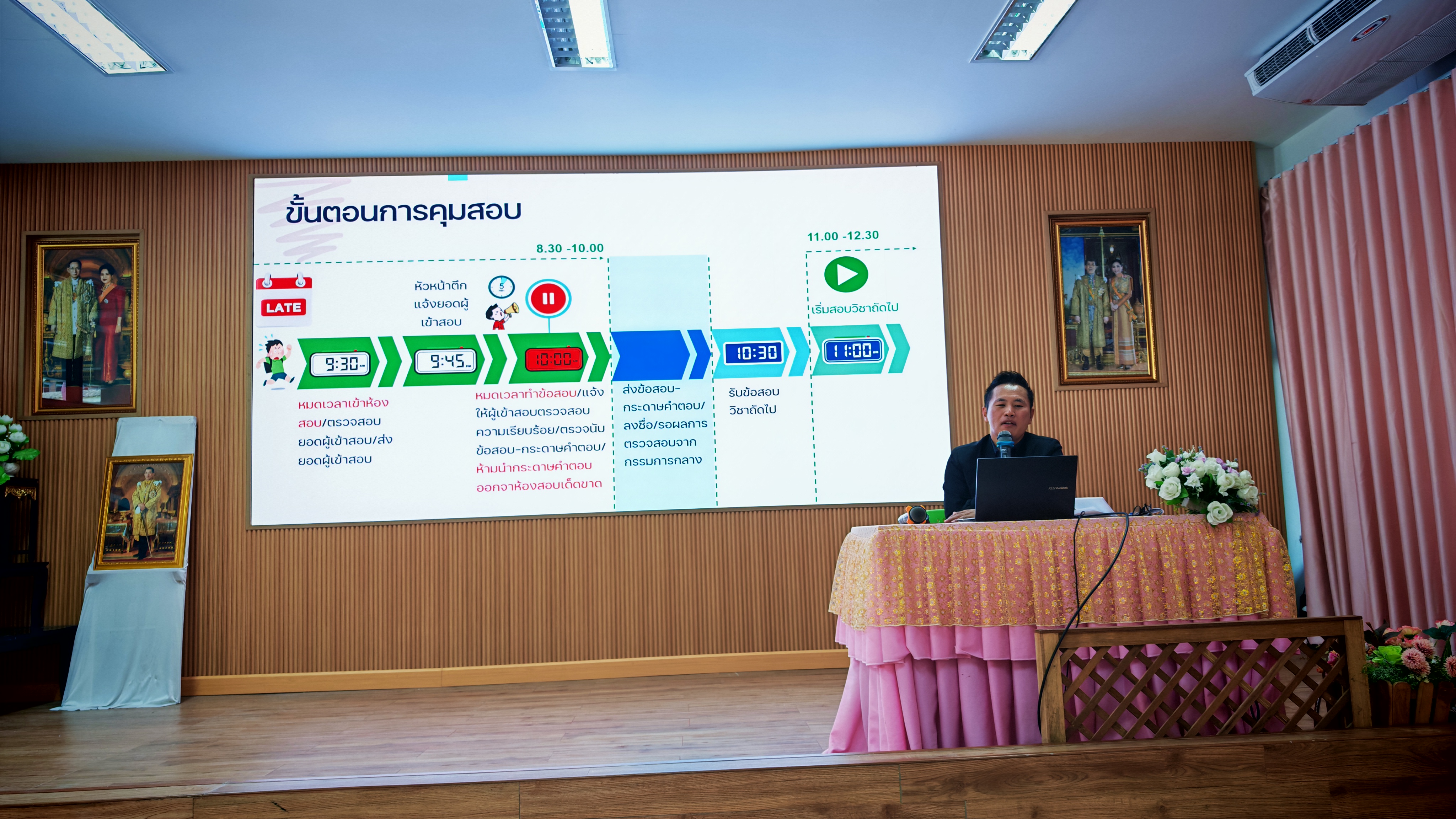 ประชุมกรรมการดำเนินงานสอบ A-LEVEL ปีการศึกษา 2569