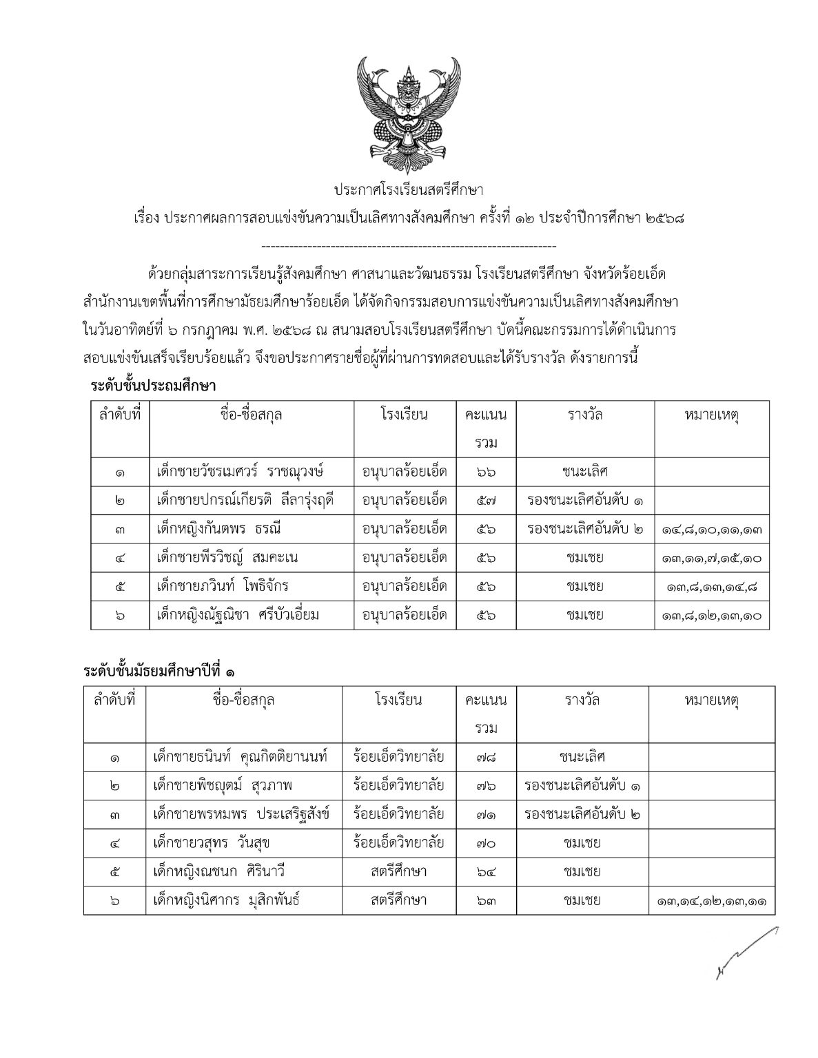 ประกาศความเป็นเลิศสังคมครั้งที่-12-ปี-2568_Page1-new-1187x1536.jpg