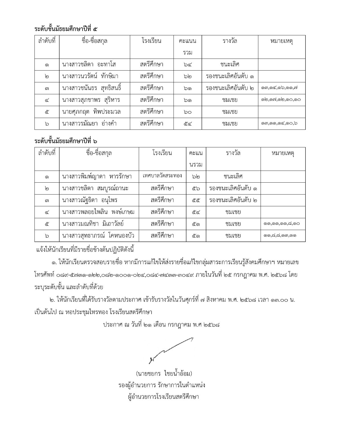 ประกาศความเป็นเลิศสังคมครั้งที่-12-ปี-2568_Page3-1187x1536.jpg