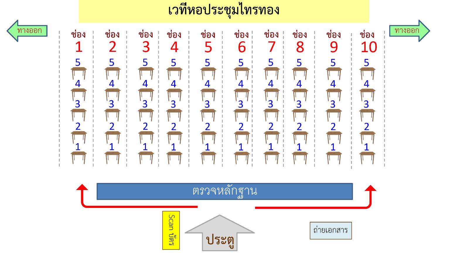 การมอบตัว69_Page4-1-1536x864.jpg