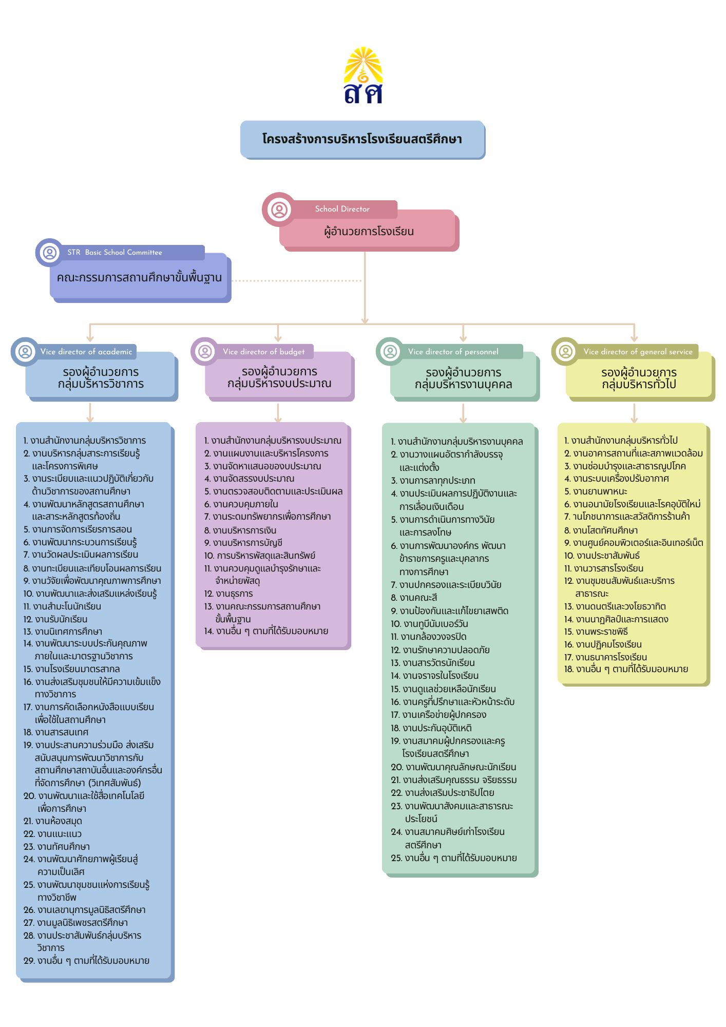 str_structure-4.jpg