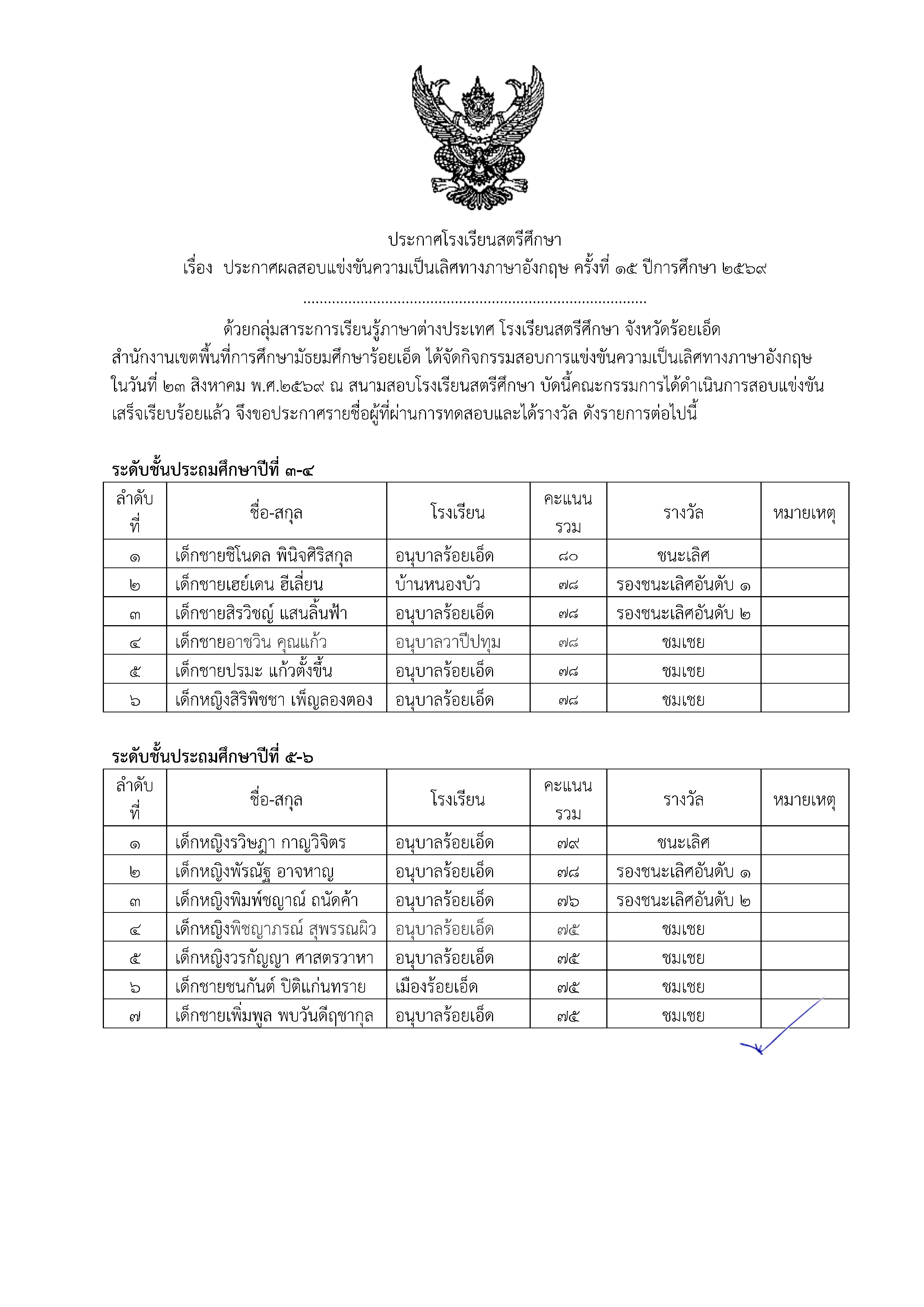 ประกาศผลสอบความเป็นเลิศ 69_Page1.jpg