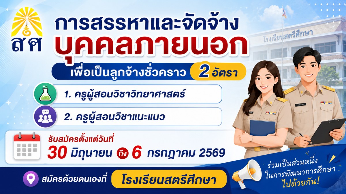การสรรหาและจัดจ้างบุคคลภายนอกเพื่อเป็นลูกจ้างชั่วคราว 2 อัตรา