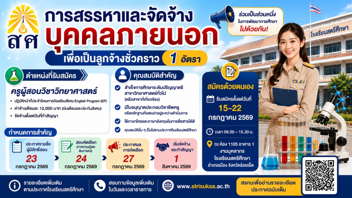 ประกาศรับสมัครลูกจ้างชั่วคราวตำแหน่งครูอัตราจ้างวิทยาศาสตร์ โครงการ EP