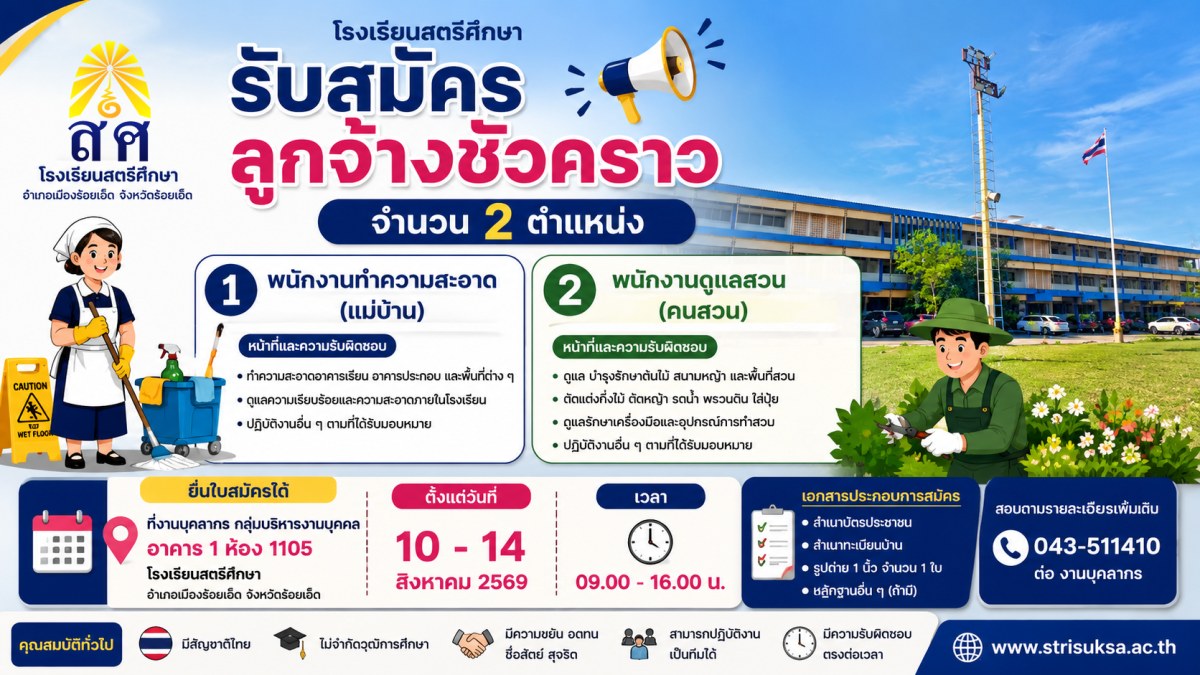 ประกาศรับสมัครบุคคลเพื่อคัดเลือกเป็นลูกจ้างชั่วคราว (แม่บ้านและคนสวน) จำนวน 2 อัตรา