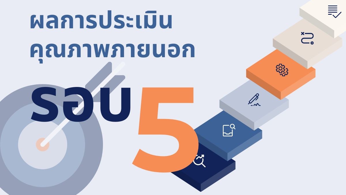 ผลการประเมินคุณภาพภายนอกรอบ 5 โดย สมศ.